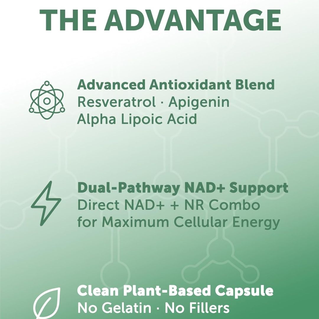 Lunakai PRO USA Made Dual-Pathway NAD+ Formula with NR & Resveratrol