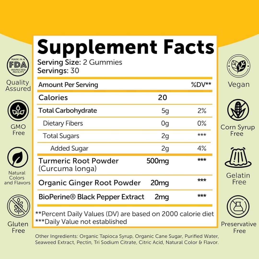 Turmeric & Ginger Gummies – Enhanced Absorption for Joint & Immune Support