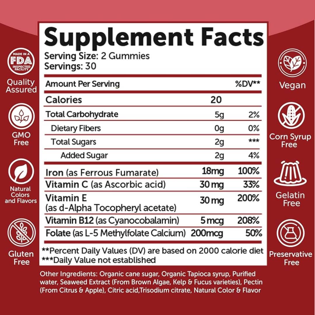 Iron Gummies – 100% Daily Value with Vitamin C, B12 & Methylfolate