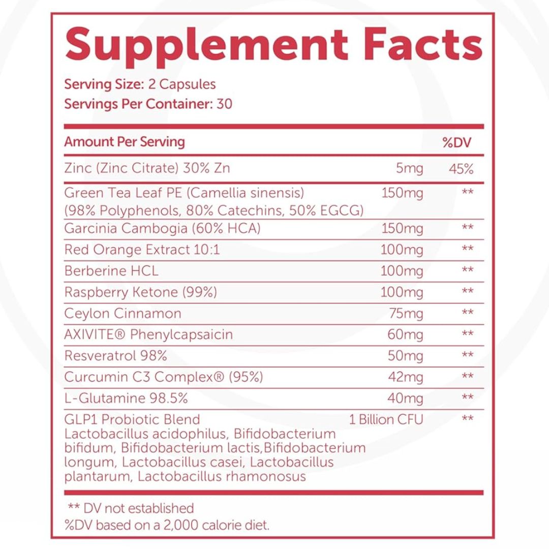 Lunakai PRO GLP‑1 Metabolic Support – 60 Capsules