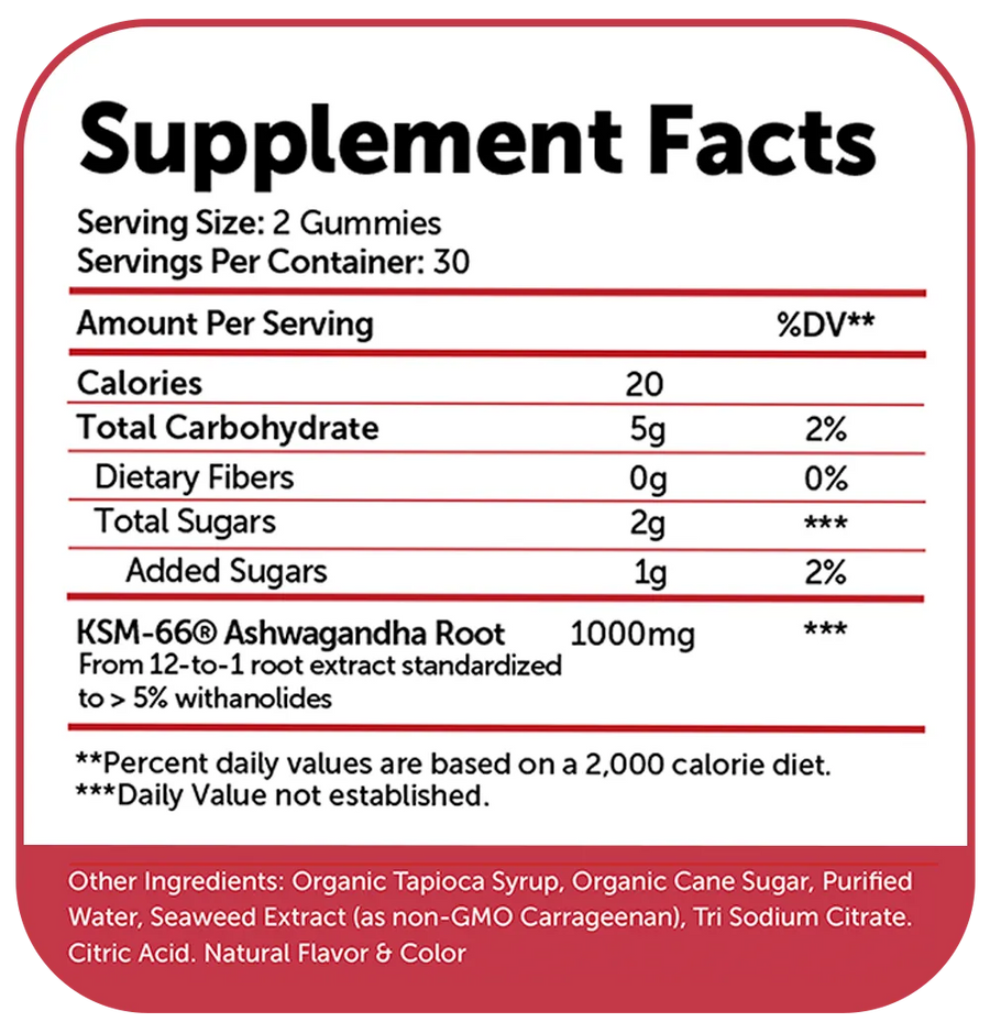 Full Supplement Facts Transparency