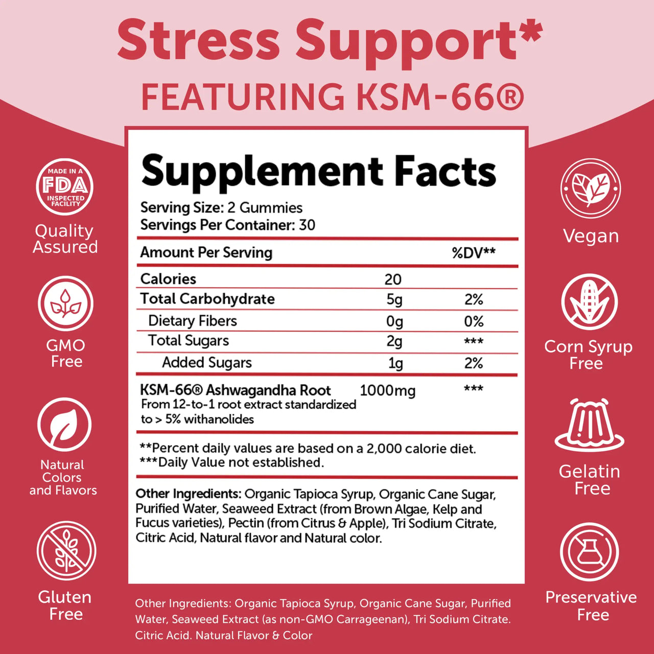 Ashwagandha Gummies with KSM-66®