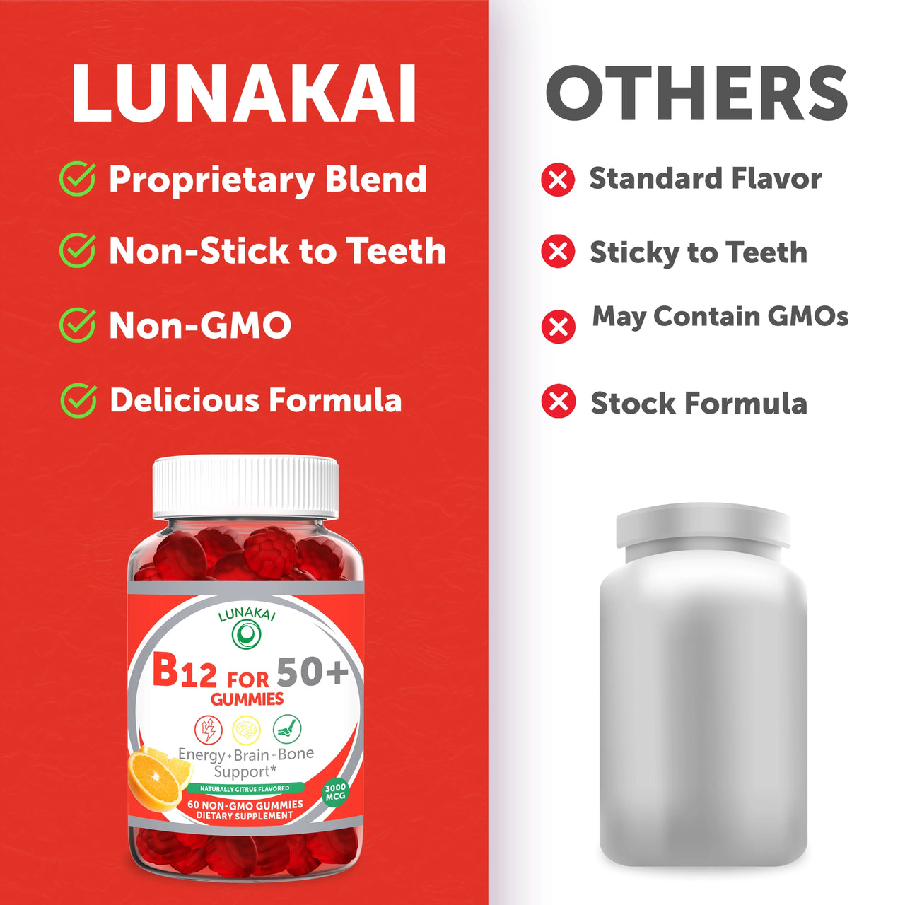 Vitamin B12 Gummies for Adults 50 Plus