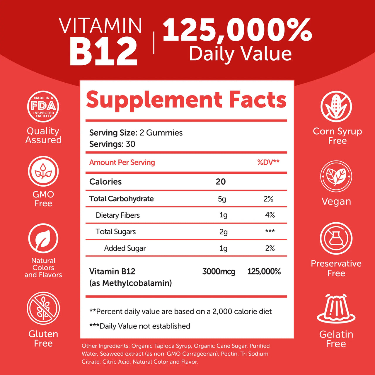 Vitamin B12 Gummies