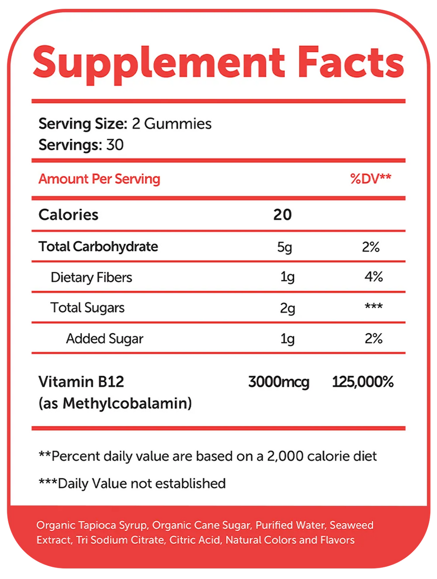 Full Supplement Facts Transparency