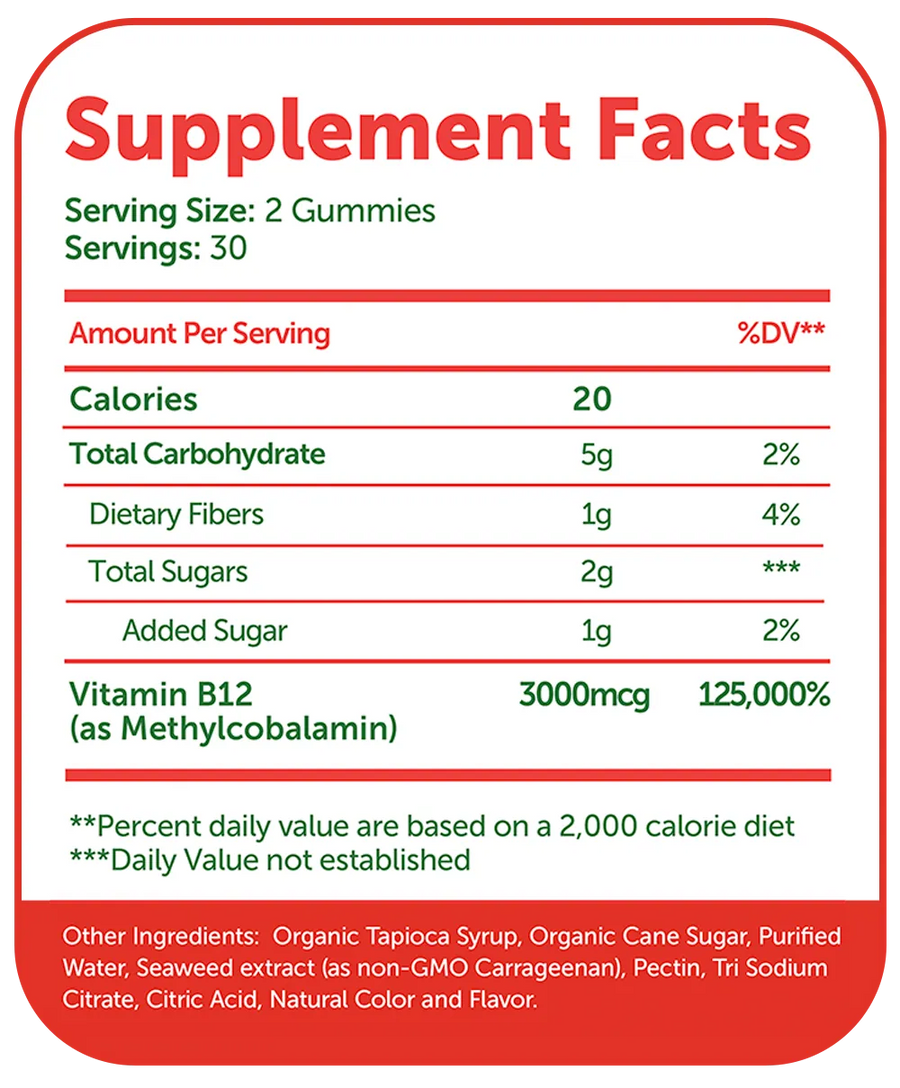 Full Supplement Facts Transparency