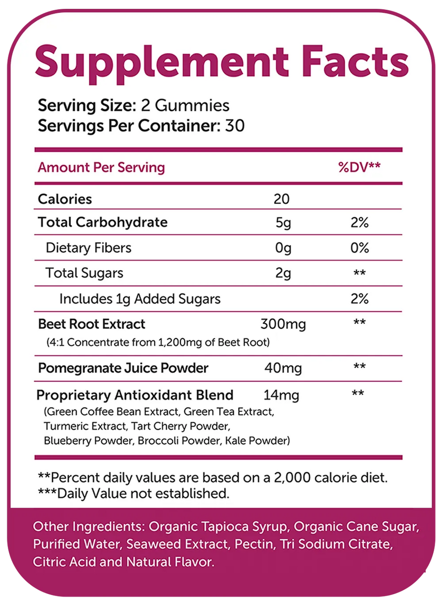 Full Supplement Facts Transparency