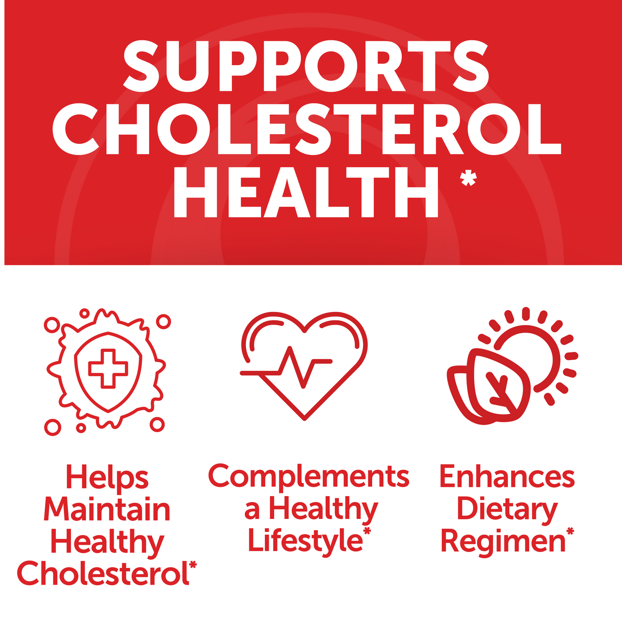 Cholesterol Support Gummies – Plant Sterols & Stanols, 60ct