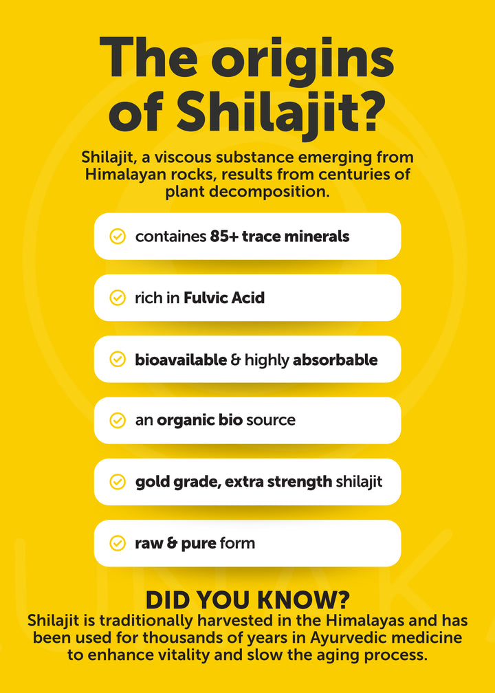 Shilajit Capsules