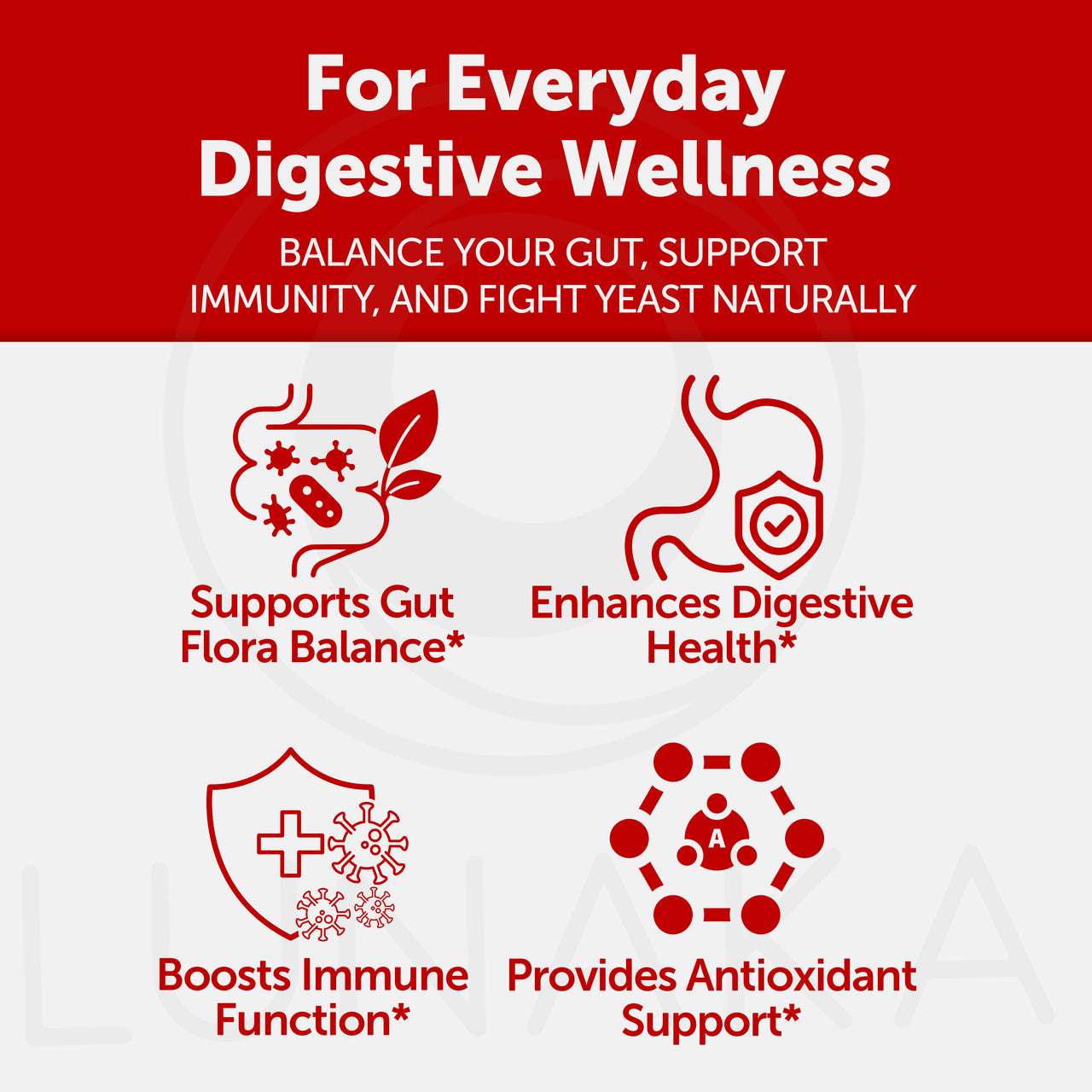 Candida Cleanse & Detox – Women’s Daily Support, 60 Capsules