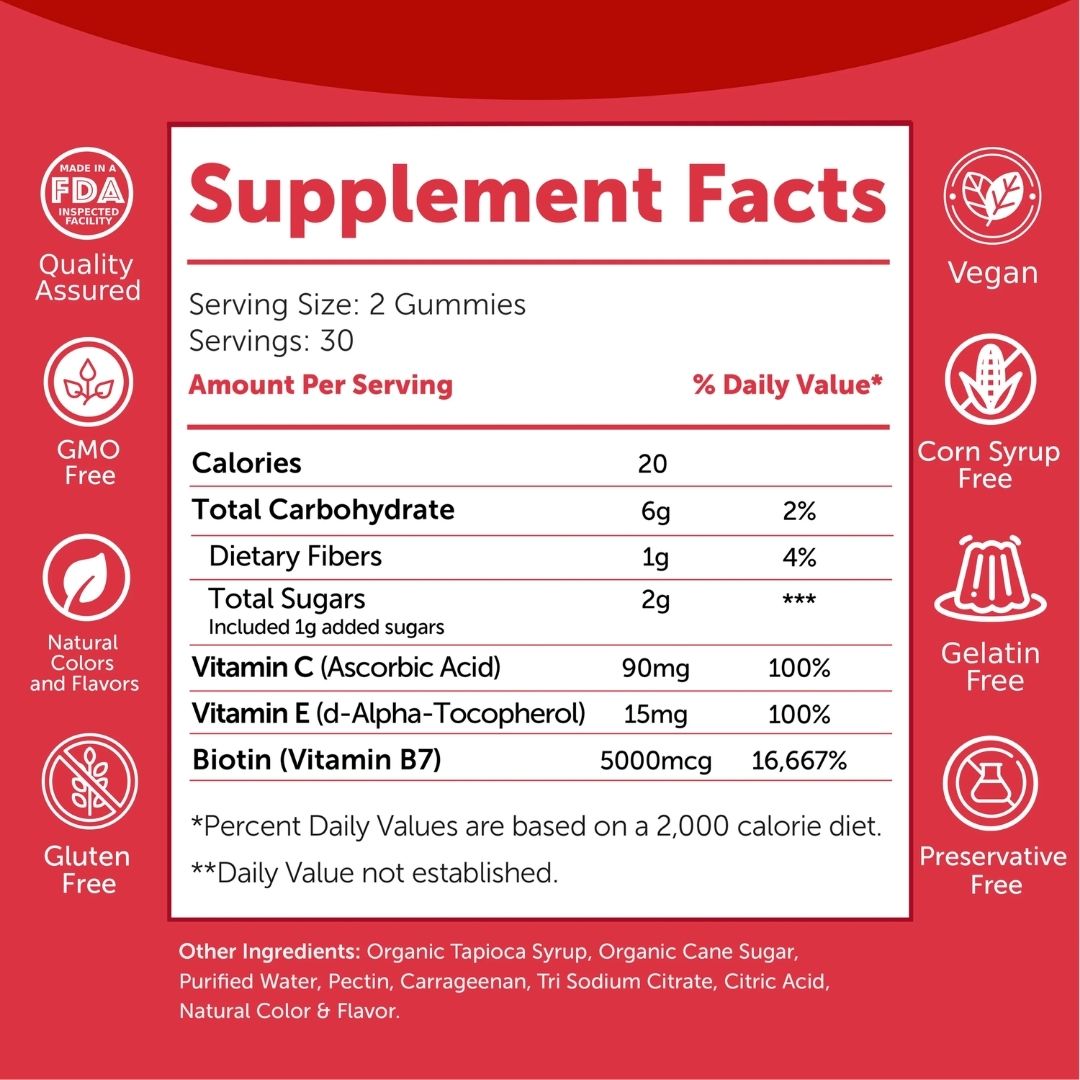 Biotin Gummies 60 ct.