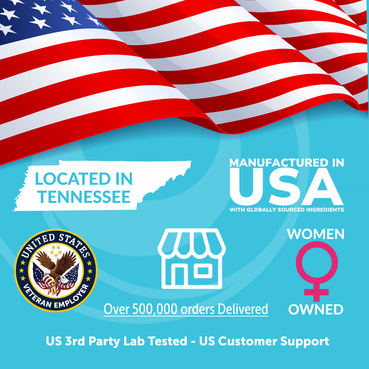 The 100% Gummy - Womens Multivitamin Gummies (Lemon)