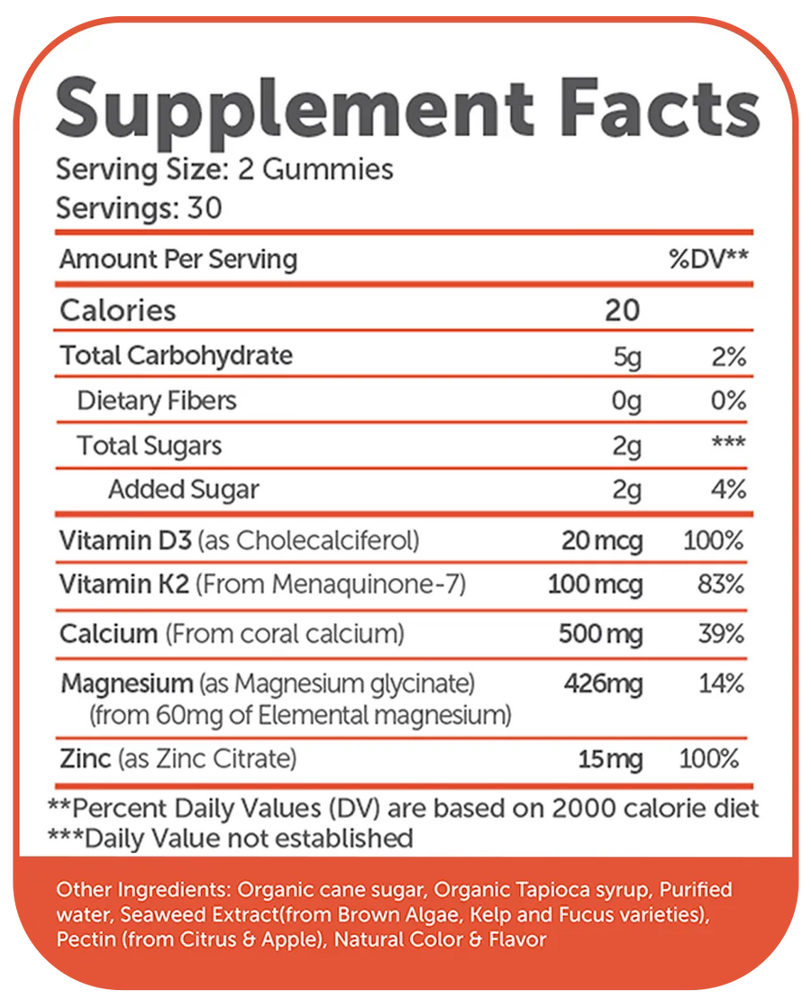 Full Supplement Facts Transparency