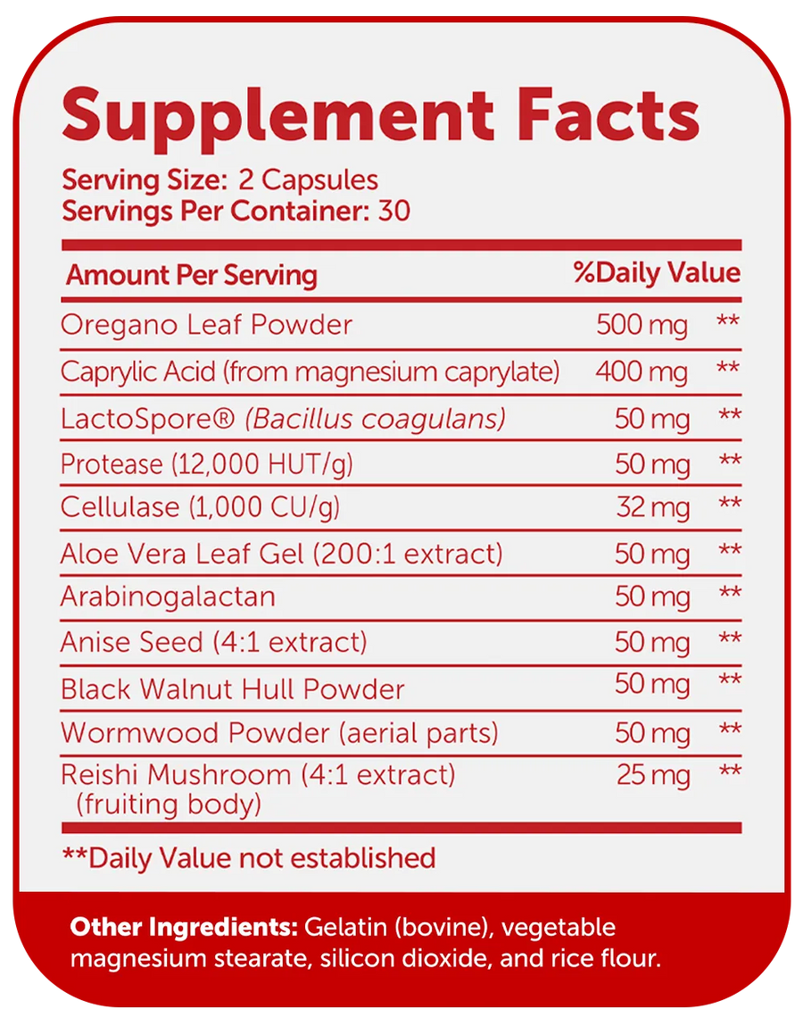 Full Supplement Facts Transparency