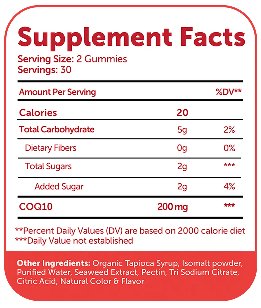 Full Supplement Facts Transparency