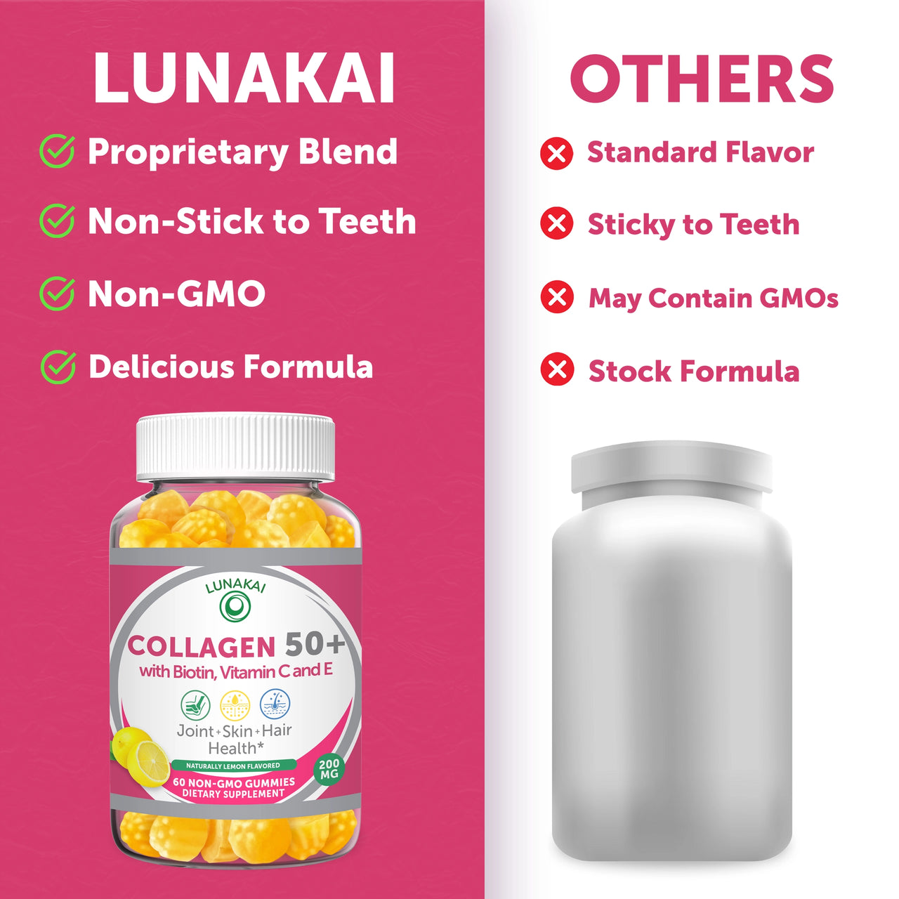 Collagen Gummies with Biotin for Men & Women Over 50