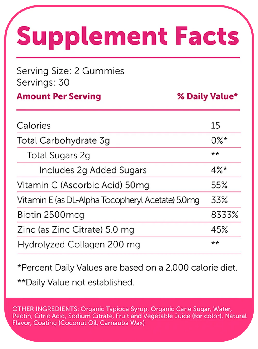Full Supplement Facts Transparency
