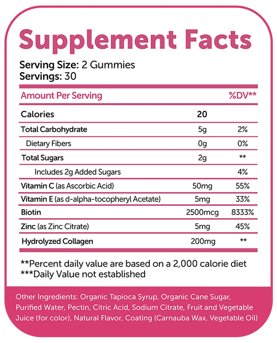 Full Supplement Facts Transparency