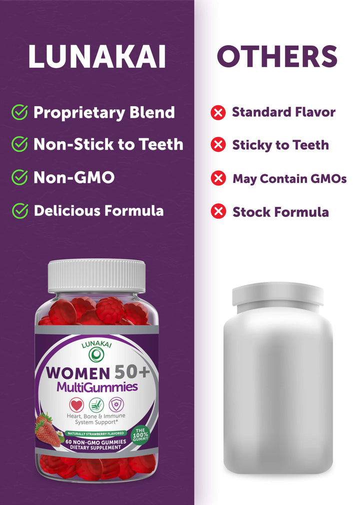 50 Plus Women's Multivitamin Gummies