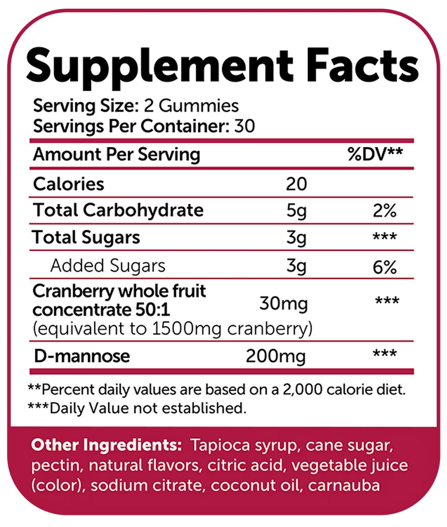 Full Supplement Facts Transparency
