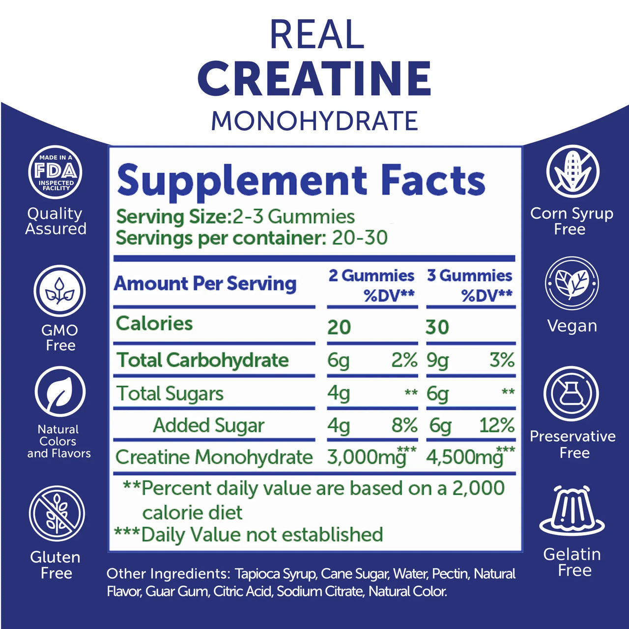Creatine Gummies
