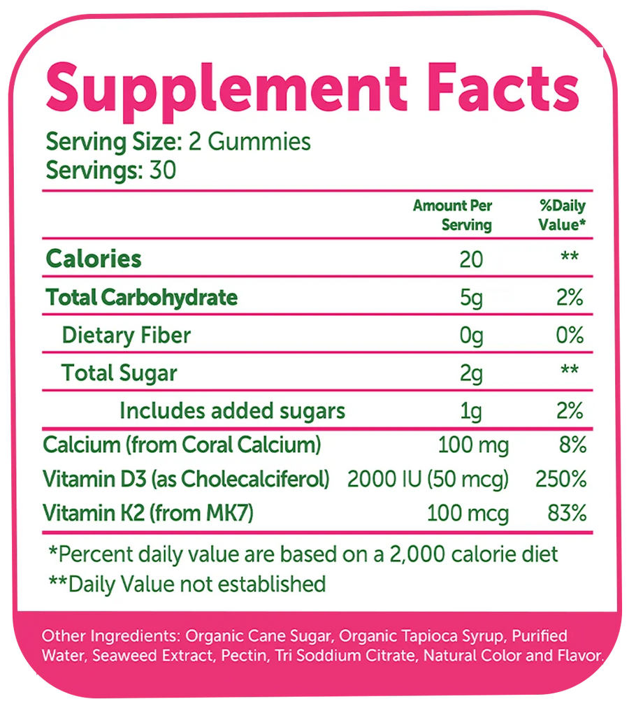 Full Supplement Facts Transparency