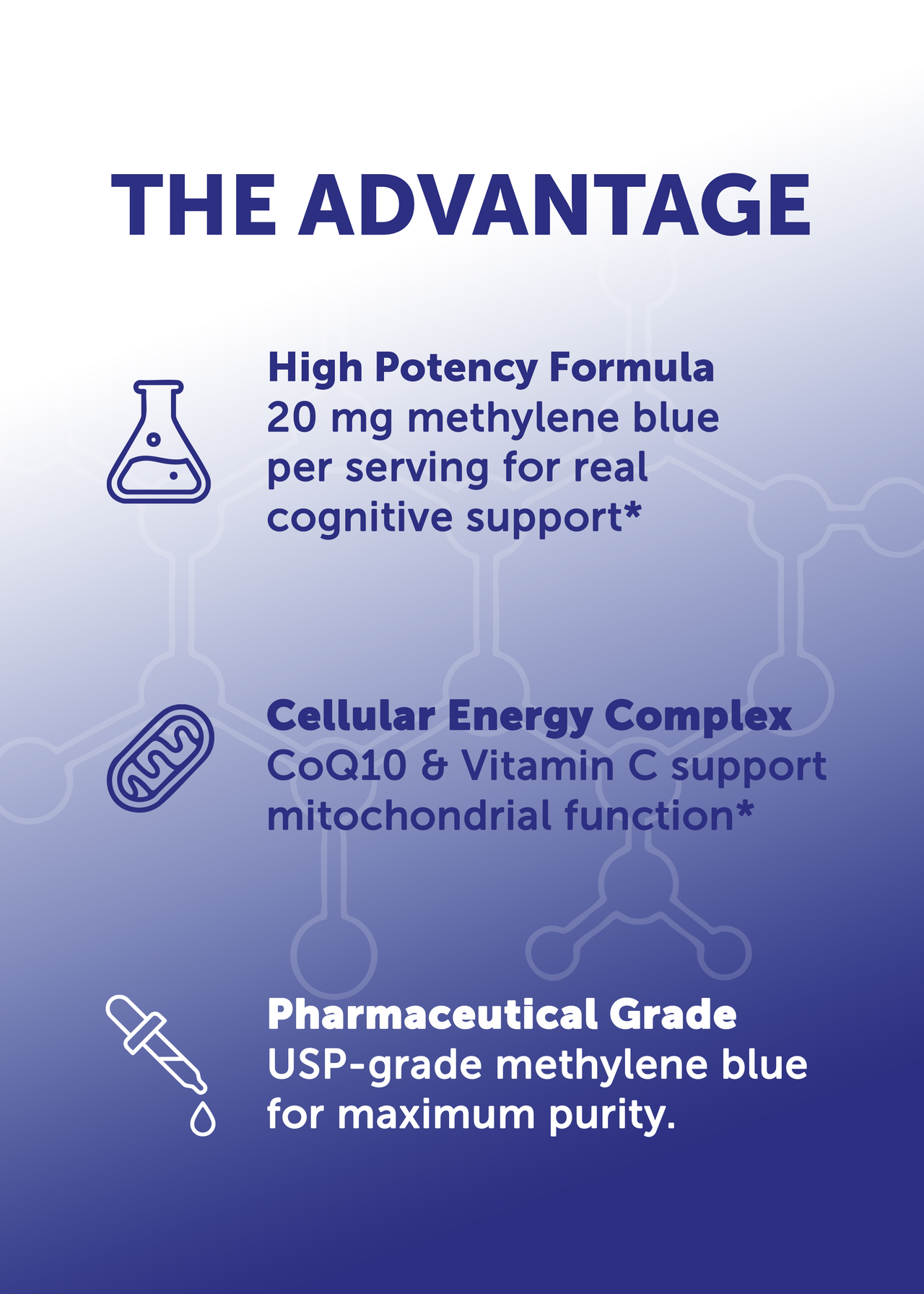 Methylene Blue Gummies w/ CoQ10 & Vitamin C