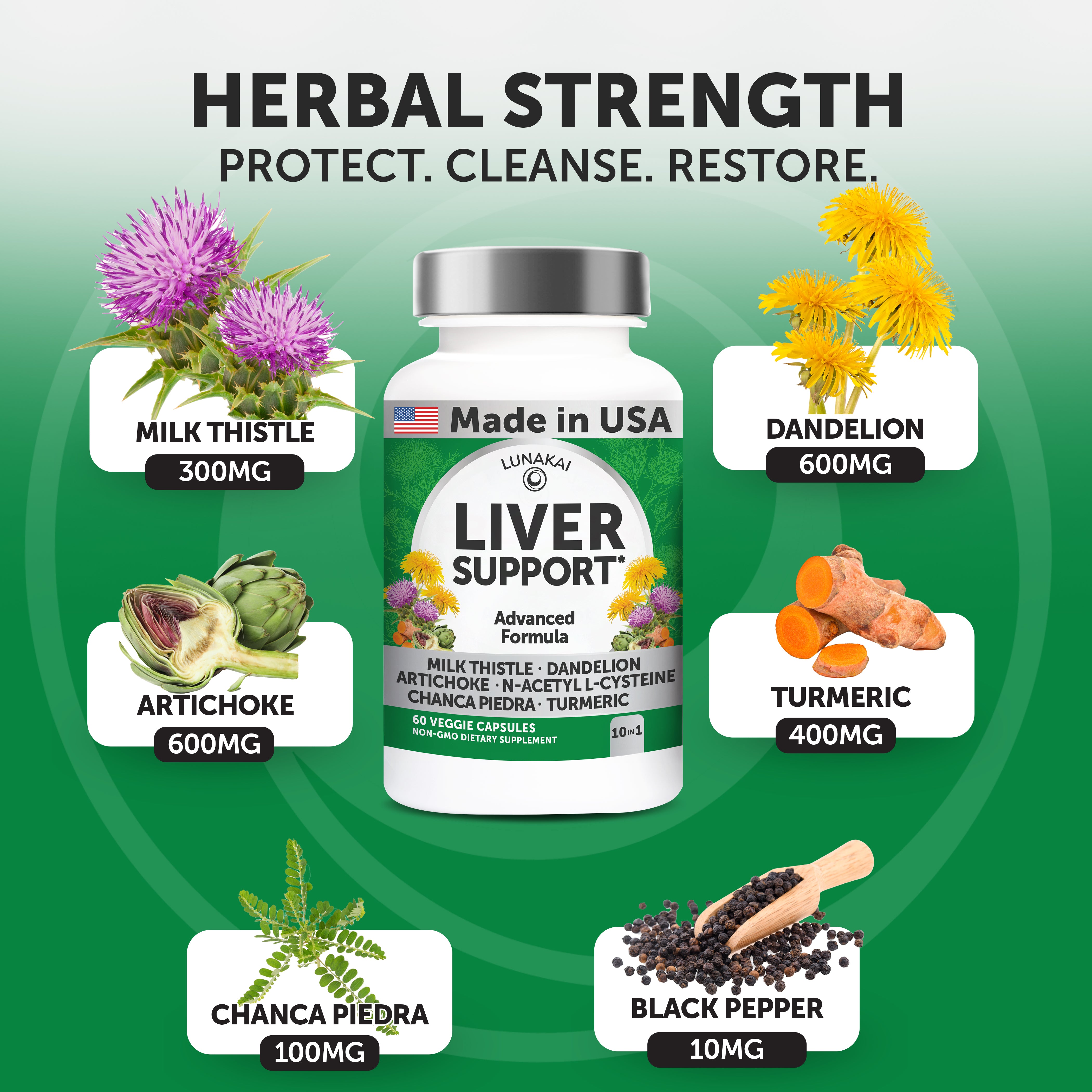 Liver Cleanse & Repair – Daily Detox Support, 60 Capsules