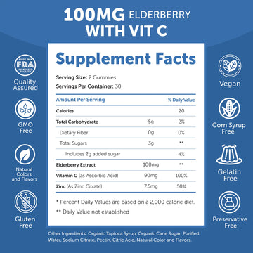 Elderberry Gummies
