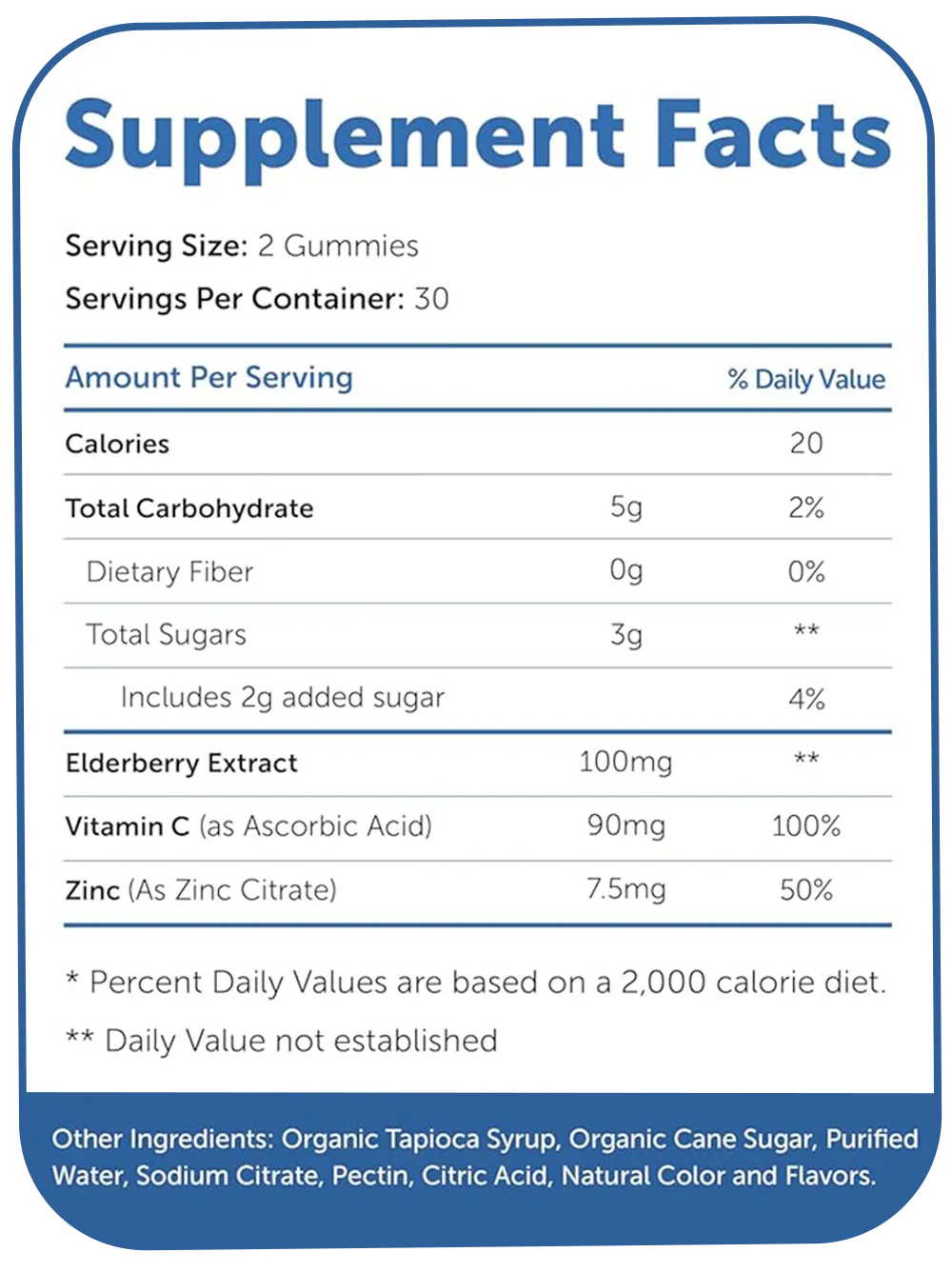 Supplement Facts