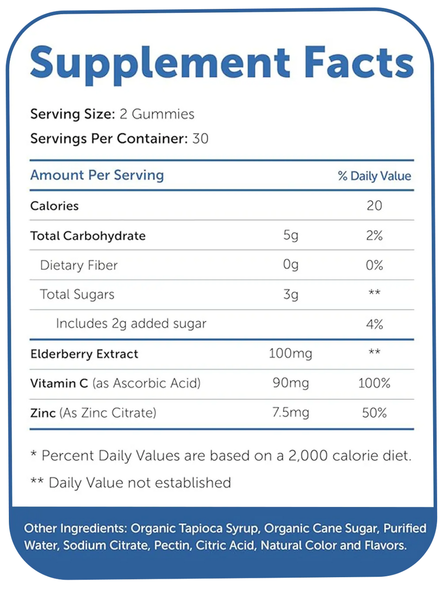 Full Supplement Facts Transparency