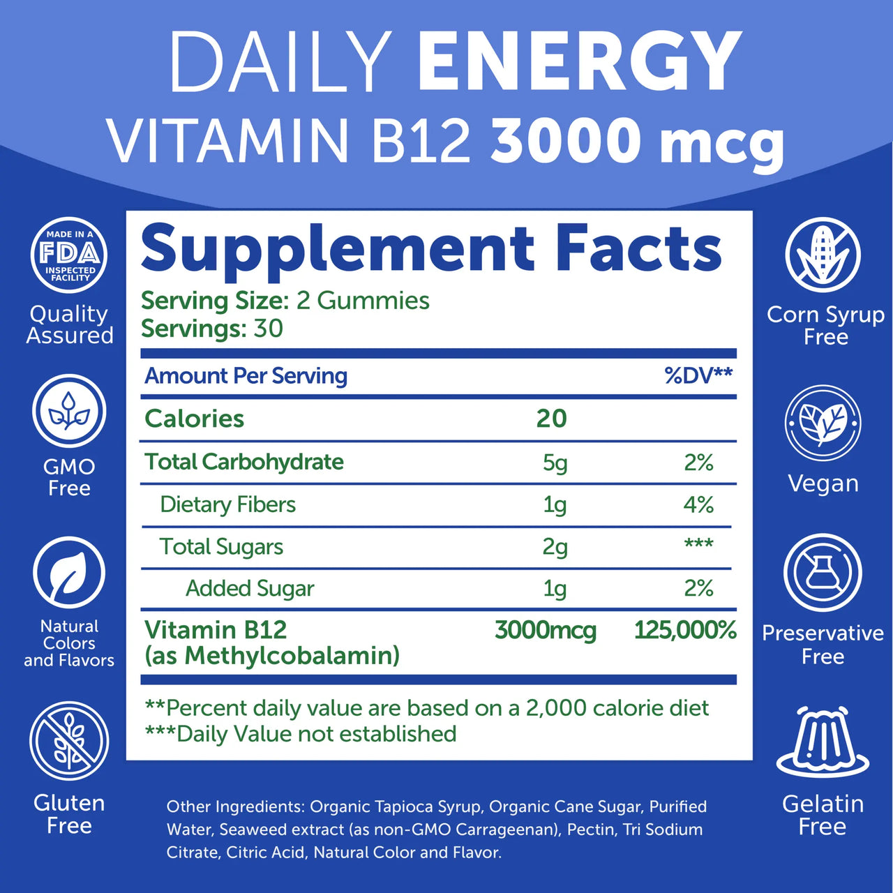 Vitamin B12 Energy Gummies