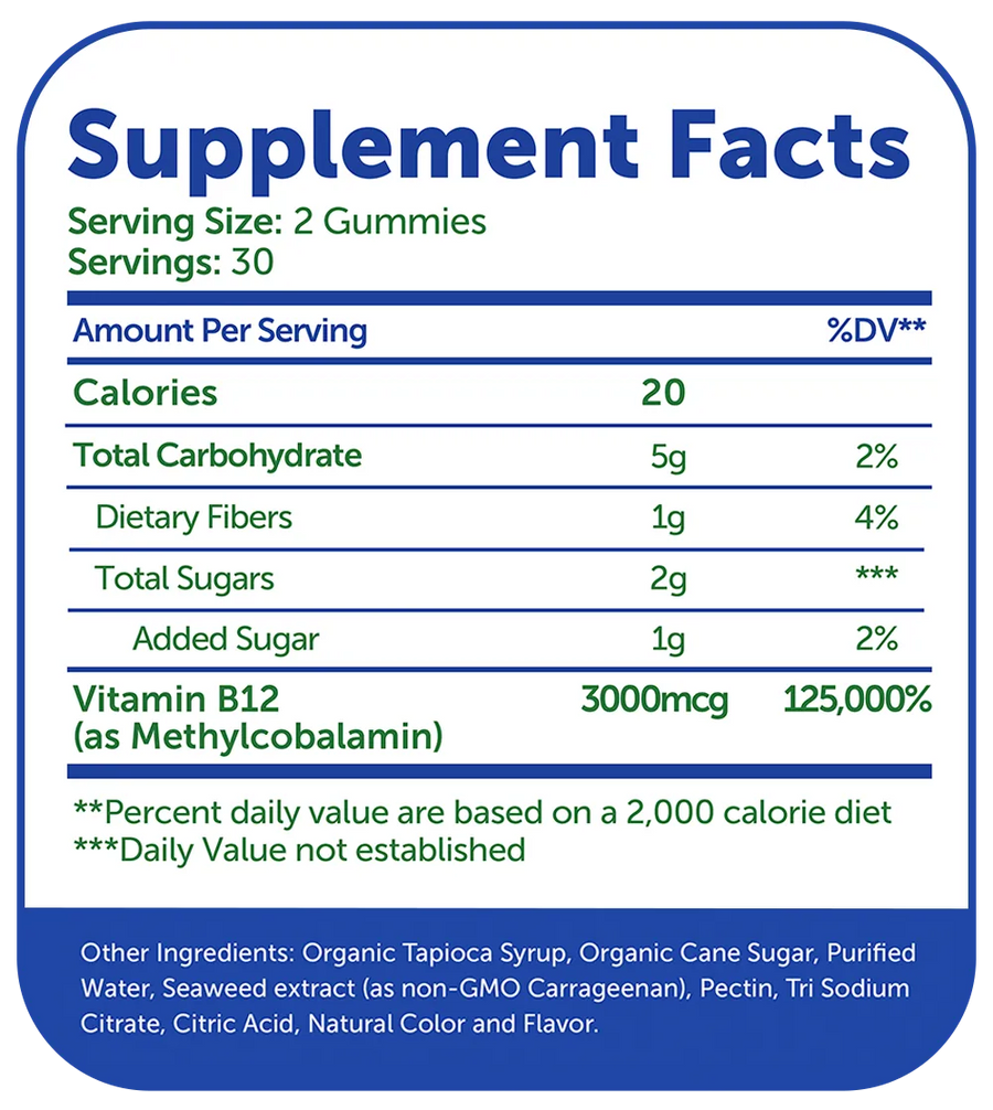 Full Supplement Facts Transparency