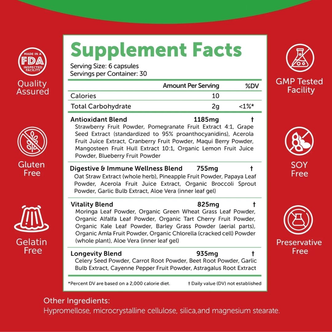 Superfood Fruits & Veggies Capsules - US Made