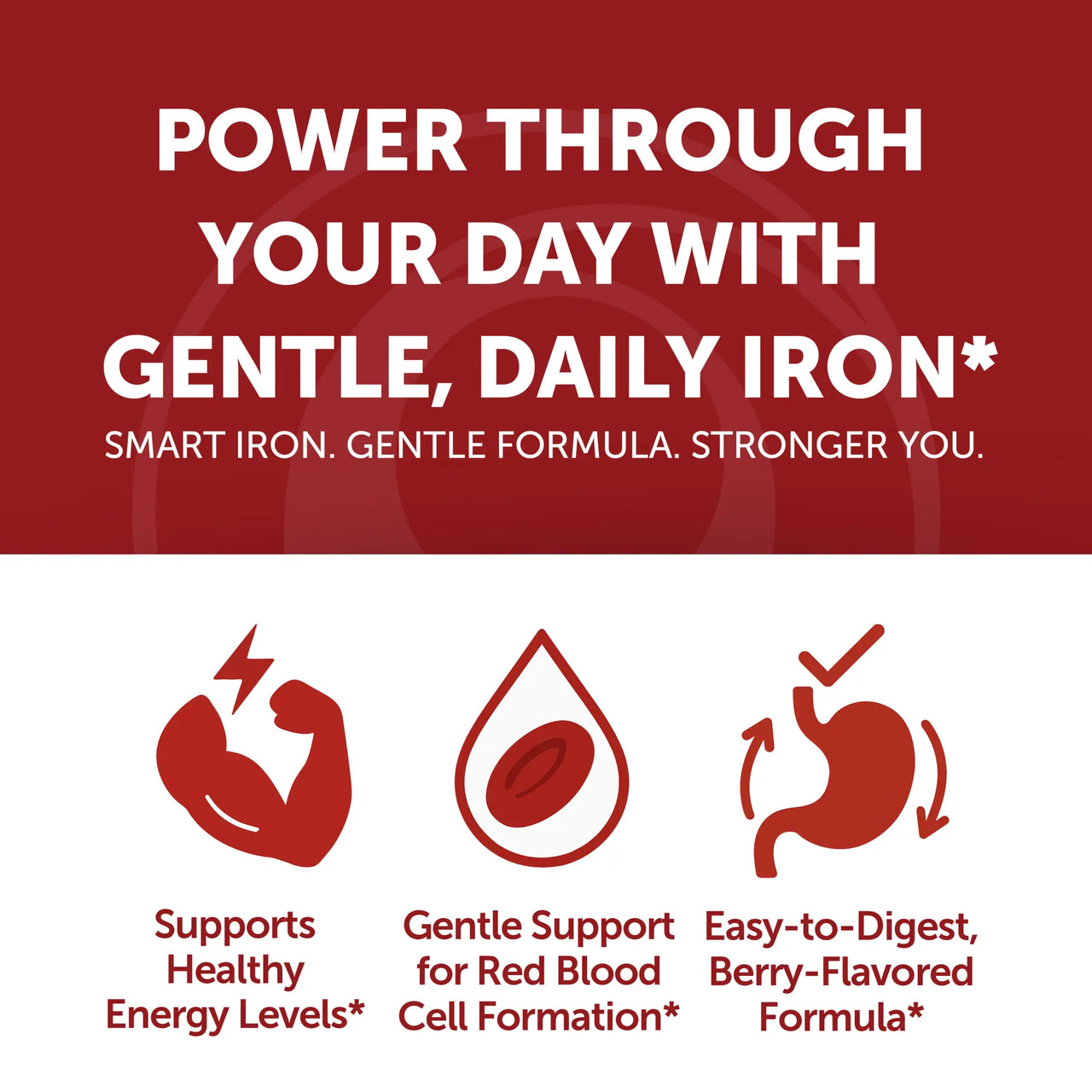 Iron Gummies – 100% Daily Value with Vitamin C, B12 & Methylfolate