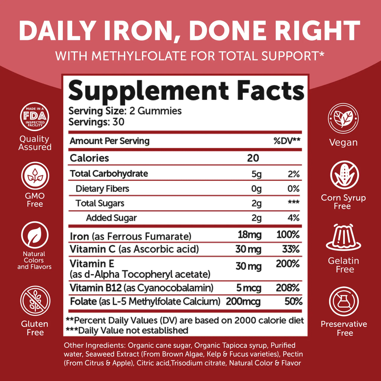 Iron Gummies – 100% Daily Value with Vitamin C, B12 & Methylfolate