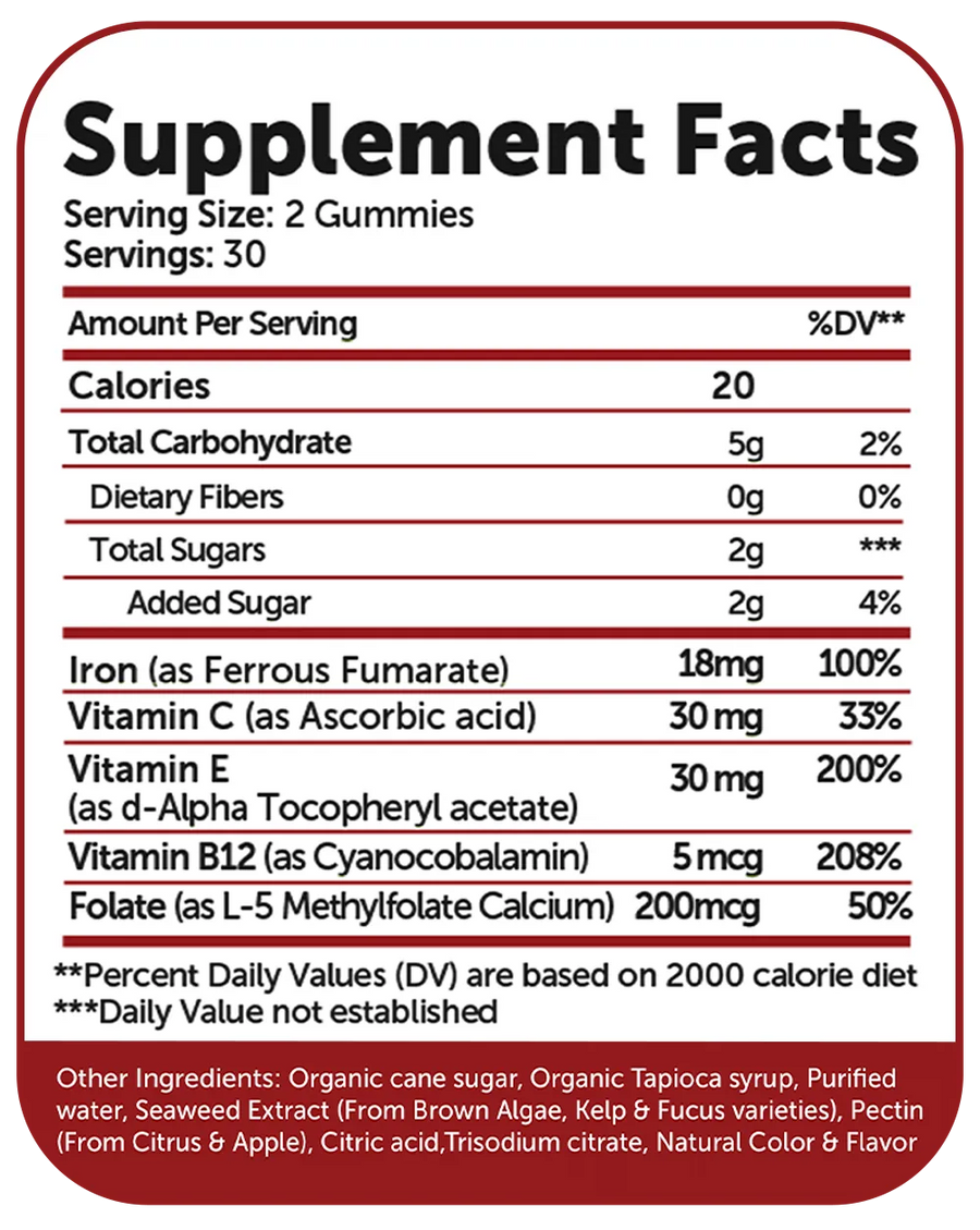 Full Supplement Facts Transparency