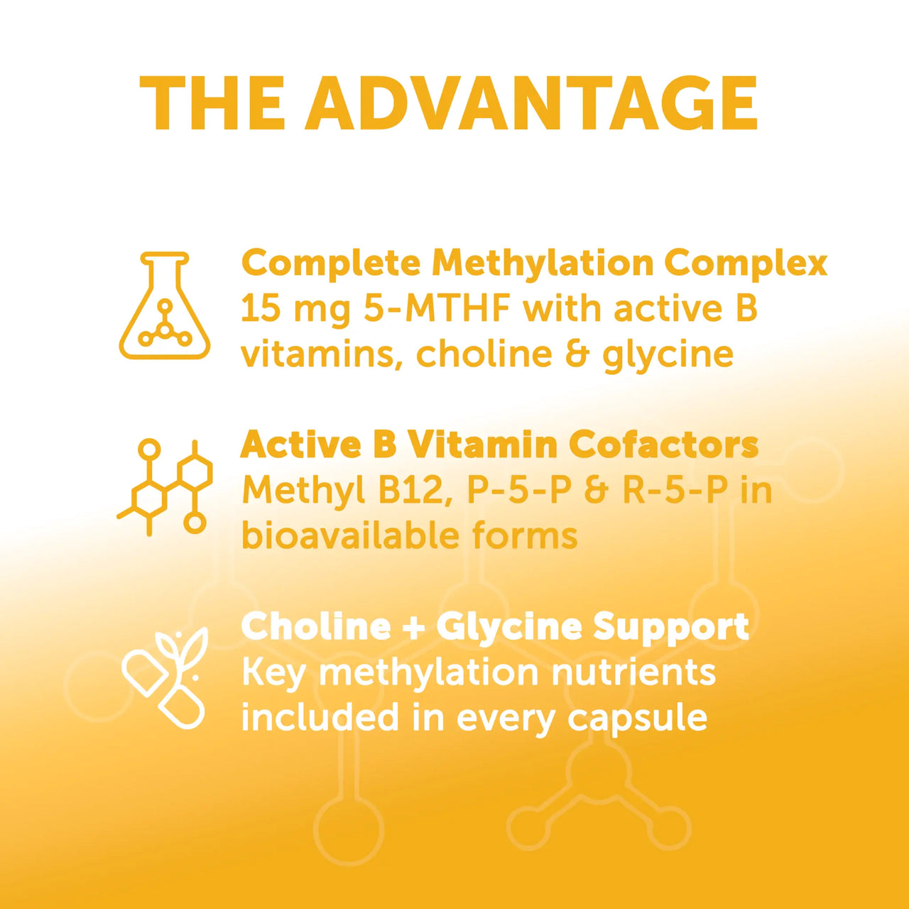 Lunakai PRO L-Methylfolate+ Capsules - 15mg 5-MTHF