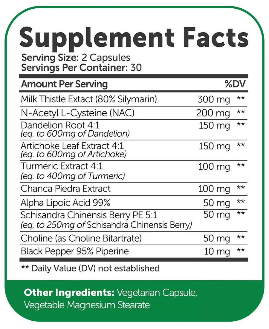 Full Supplement Facts Transparency
