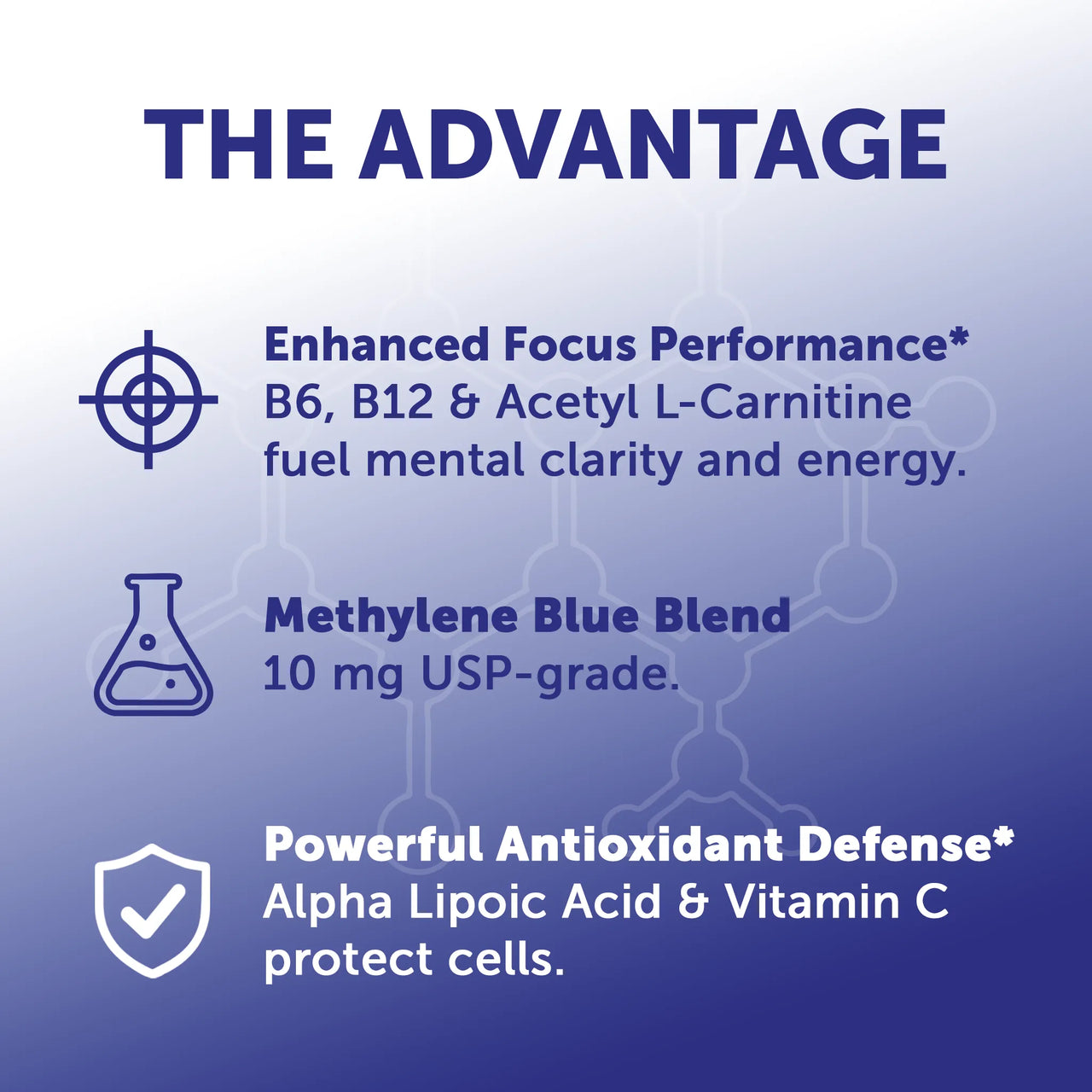 Lunakai PRO Methylene Blue Capsules