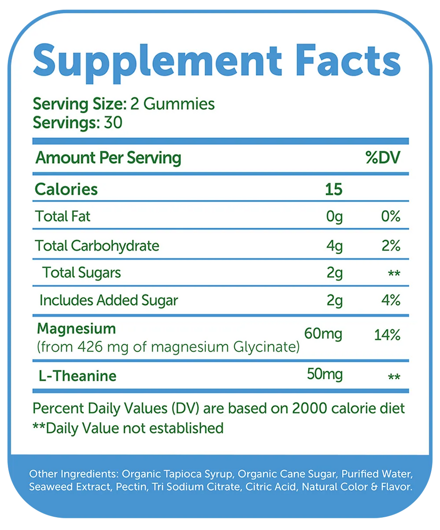 Full Supplement Facts Transparency