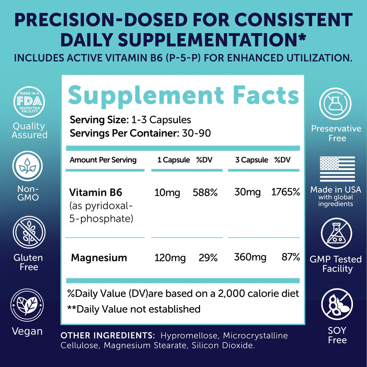 Magnesium Glycinate Capsules – High Absorption with B6 (P-5-P)