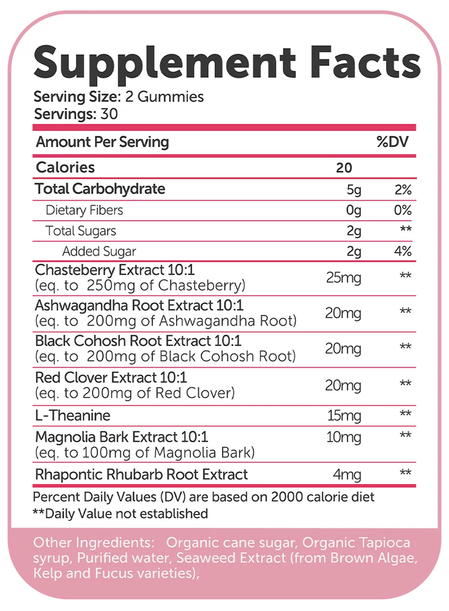 Full Supplement Facts Transparency