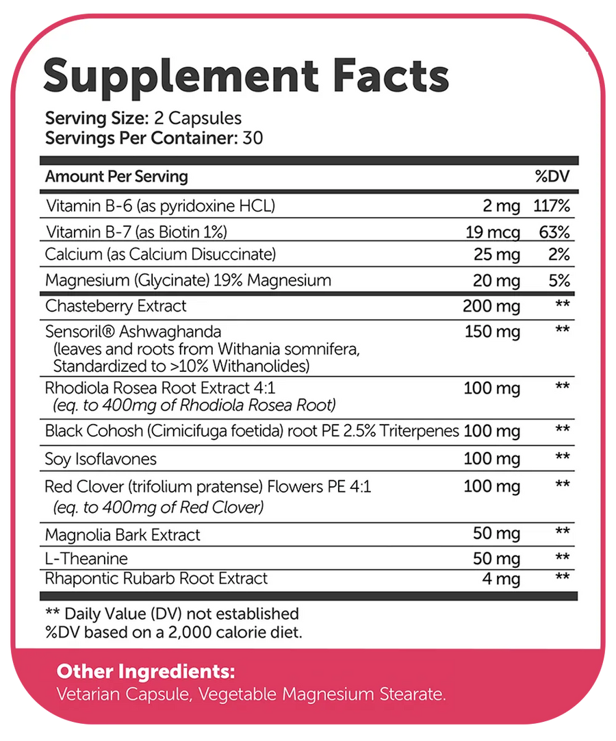 Full Supplement Facts Transparency