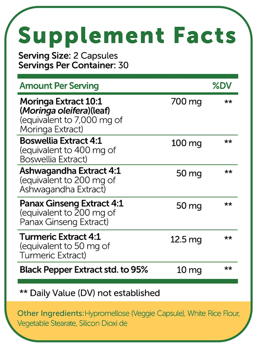 Full Supplement Facts Transparency