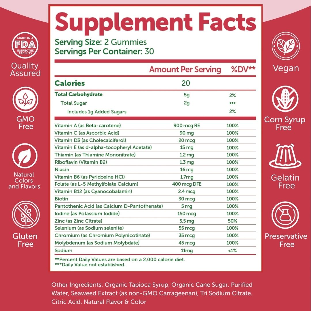 The 100% Gummy - Womens Multivitamin Gummies