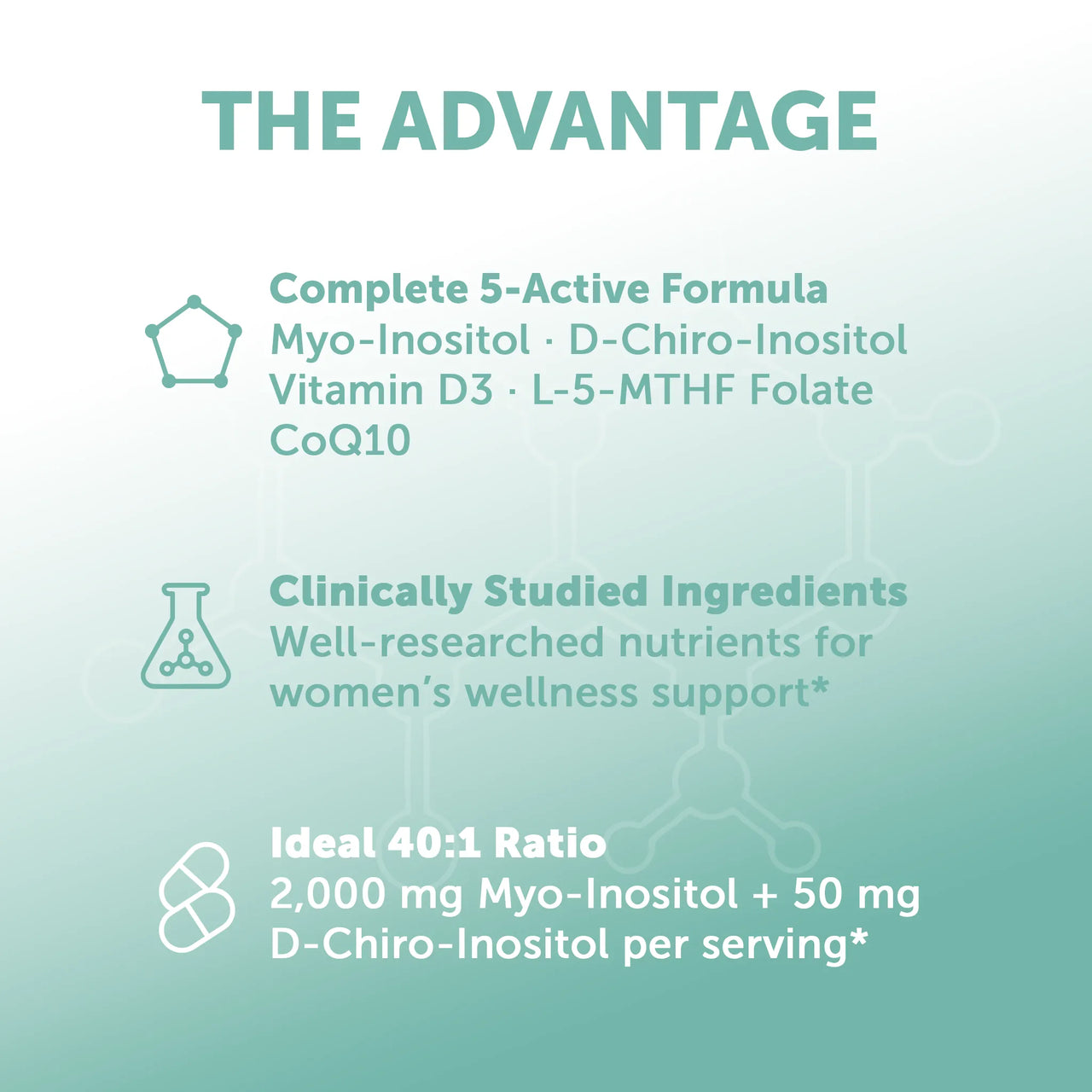 Lunakai PRO Myo & D-Chiro Inositol