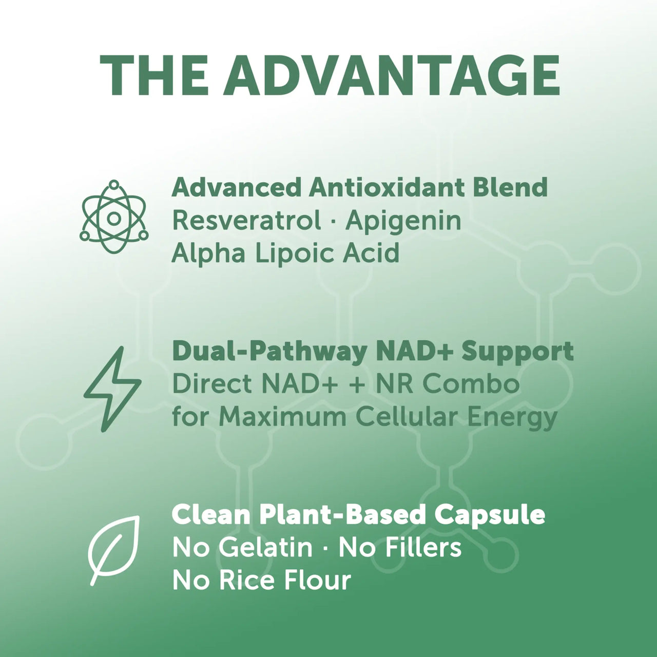 Lunakai PRO Dual-Pathway NAD+ w/ NR & Resveratrol