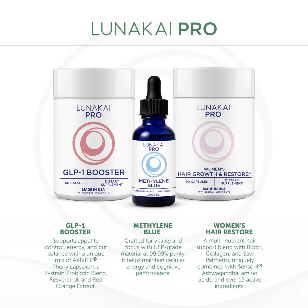 Lunakai PRO Dual-Pathway NAD+ w/ NR & Resveratrol