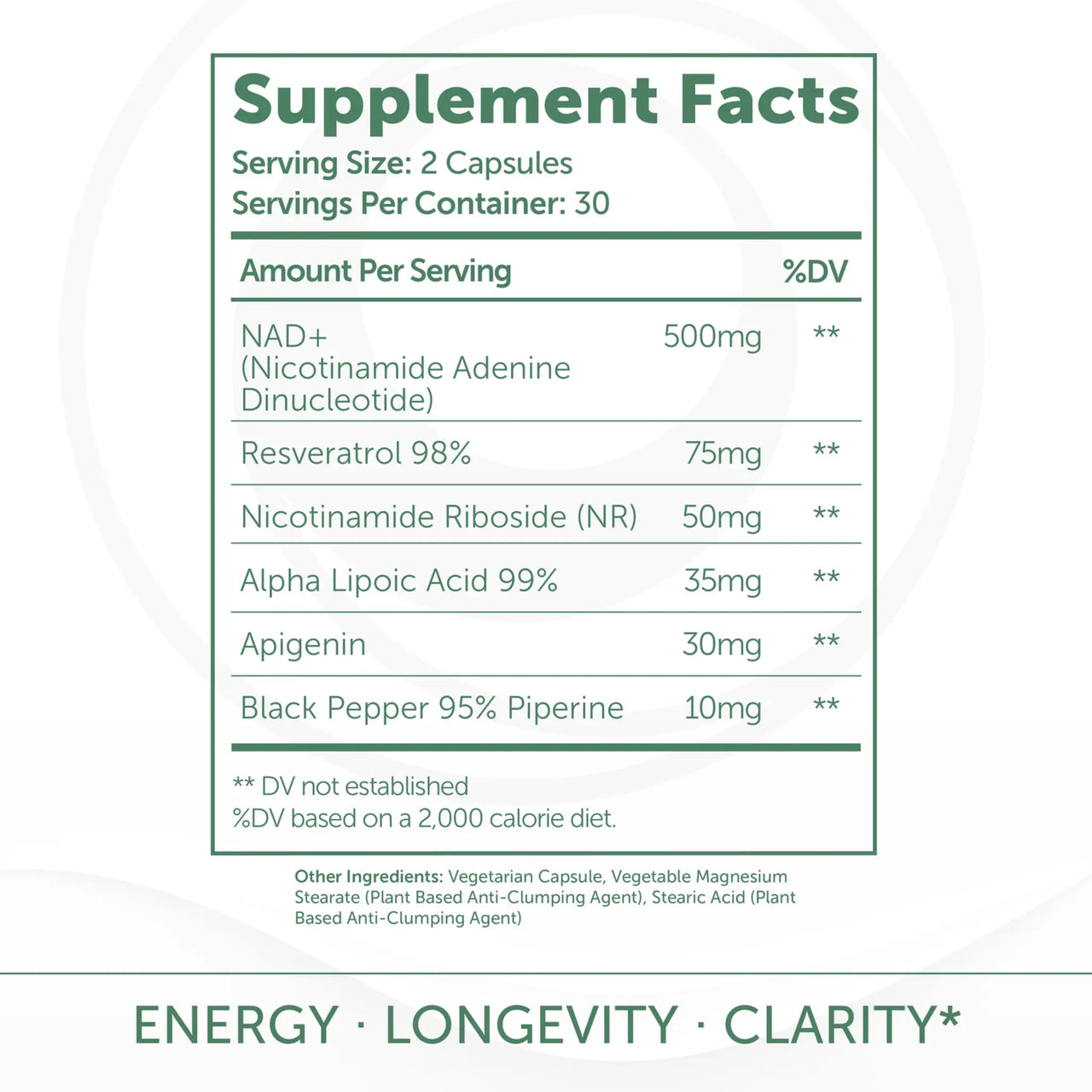 Lunakai PRO Dual-Pathway NAD+ w/ NR & Resveratrol
